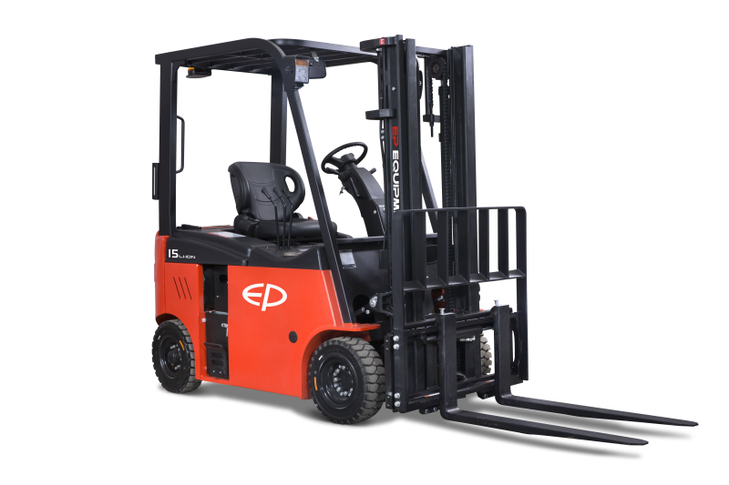 Counter Balance Archives Budget