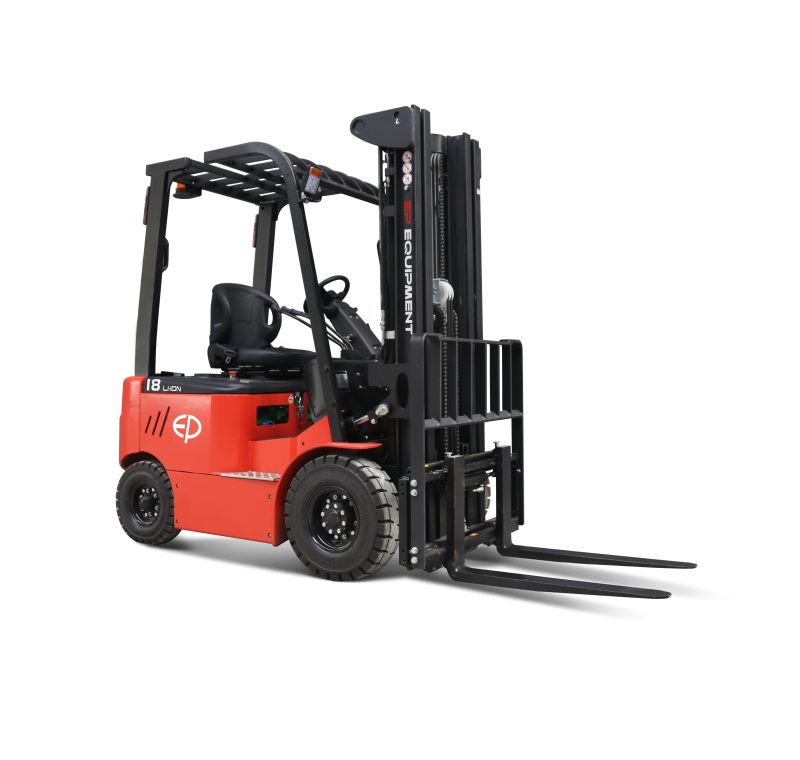 Counter Balance Archives Budget